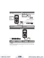 Preview for 8 page of UEi DM505 Instruction Manual