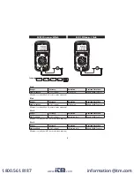 Preview for 9 page of UEi DM505 Instruction Manual