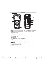 Preview for 5 page of UEi DM525 Instruction Manual