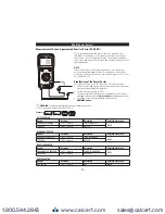 Preview for 14 page of UEi DM525 Instruction Manual