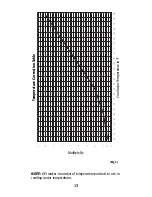 Preview for 19 page of UEi DMEG3/IRT3 Instruction Manual