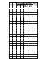 Preview for 27 page of UEi DMEG3/IRT3 Instruction Manual