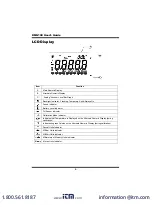 Preview for 3 page of UEi DMG100 Instruction Manual