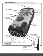 Preview for 2 page of UEi EagleX Owner'S Manual