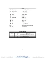 Preview for 5 page of UEi IRT803 Instruction Manual