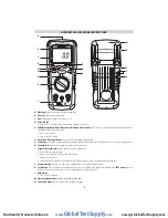 Предварительный просмотр 6 страницы UEi IRT803 Instruction Manual