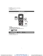 Предварительный просмотр 7 страницы UEi IRT803 Instruction Manual