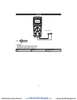 Preview for 9 page of UEi IRT803 Instruction Manual