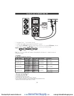 Предварительный просмотр 10 страницы UEi IRT803 Instruction Manual