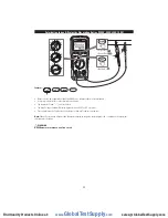 Предварительный просмотр 11 страницы UEi IRT803 Instruction Manual