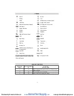 Preview for 5 page of UEi IRT807 Instruction Manual