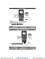 Предварительный просмотр 9 страницы UEi IRT807 Instruction Manual