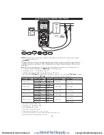 Предварительный просмотр 14 страницы UEi IRT807 Instruction Manual