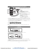 Предварительный просмотр 15 страницы UEi IRT807 Instruction Manual