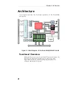 Preview for 28 page of UEi PowerDAQ PDXI-AO Series User Manual