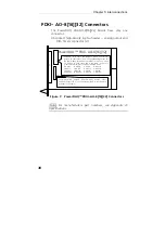 Preview for 46 page of UEi PowerDAQ PDXI-AO Series User Manual