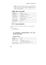 Preview for 52 page of UEi PowerDAQ PDXI-AO Series User Manual