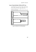 Preview for 57 page of UEi PowerDAQ PDXI-AO Series User Manual