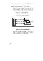 Preview for 58 page of UEi PowerDAQ PDXI-AO Series User Manual