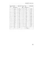 Preview for 59 page of UEi PowerDAQ PDXI-AO Series User Manual