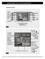 Preview for 28 page of UFESA AA5905 Operating Instructions Manual