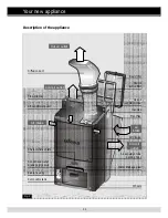 Предварительный просмотр 49 страницы UFESA AA5905 Operating Instructions Manual