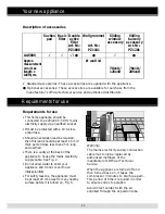 Preview for 51 page of UFESA AA5905 Operating Instructions Manual