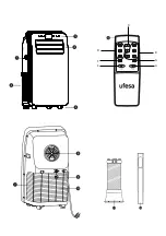 Preview for 2 page of UFESA AA7030 polar Instruction Manual