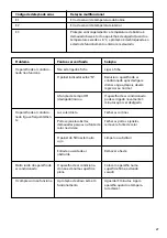 Предварительный просмотр 27 страницы UFESA AA7030 polar Instruction Manual