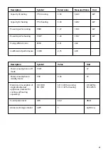 Предварительный просмотр 47 страницы UFESA AA7030 polar Instruction Manual