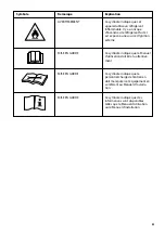 Preview for 61 page of UFESA AA7030 polar Instruction Manual