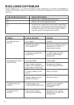 Preview for 70 page of UFESA AA7030 polar Instruction Manual