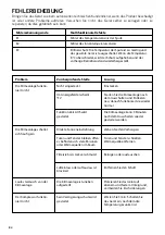 Preview for 84 page of UFESA AA7030 polar Instruction Manual