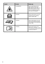 Предварительный просмотр 90 страницы UFESA AA7030 polar Instruction Manual