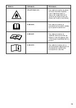 Preview for 105 page of UFESA AA7030 polar Instruction Manual