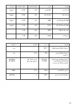 Preview for 107 page of UFESA AA7030 polar Instruction Manual