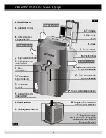 Preview for 5 page of UFESA AA7100 Operating Instructions Manual