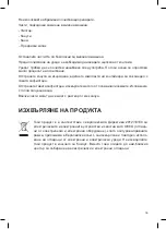 Preview for 19 page of UFESA Activa EX4936 Instruction Manual