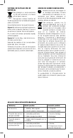 Предварительный просмотр 6 страницы UFESA AE4400 Operating Instructions Manual