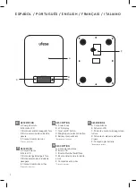 Preview for 2 page of UFESA BC1550 Instruction Manual