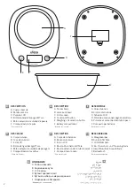 Preview for 2 page of UFESA BC1700 PRECISION Instruction Manual