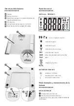 Предварительный просмотр 3 страницы UFESA BE1850 Instruction Manual