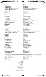 Preview for 3 page of UFESA BH5624 Operating Instructions Manual