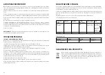 Preview for 13 page of UFESA BP3500 Instruction Manual