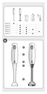 Preview for 2 page of UFESA BP4530 Instruction Manual