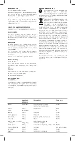 Preview for 7 page of UFESA BP4540 Operating Instructions Manual