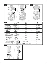 Предварительный просмотр 5 страницы UFESA BP4570 Operating Instructions Manual