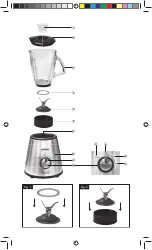 Preview for 2 page of UFESA BS4704 Operating Instructions Manual