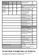 Preview for 27 page of UFESA Calefactor CF2000 Instruction Manual