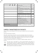 Preview for 12 page of UFESA calefactor plano CP1800IP Instruction Manual